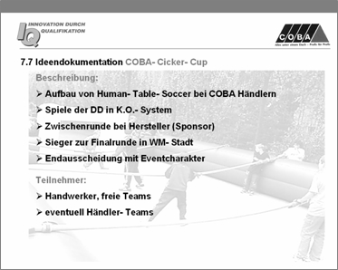 [Keine�Beschreibung�eingegeben]